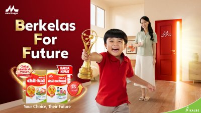 Menyiapkan Future Leader: Membentuk Generasi Indonesia Emas yang Cerdas dan Percaya Diri Sejak Usia Dini